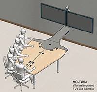 VC-TABLE
