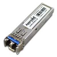 1442320G1