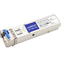 SFP-BX-U-AU-VEL