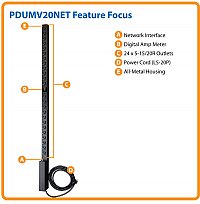 PDUMV20NET
