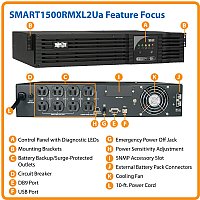 SMART1500RMXL2UA