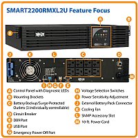 SMART2200RMXL2U