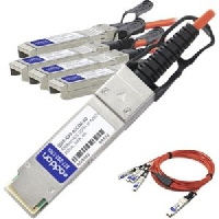 QSFP-4SFP-AOC4M-VEL