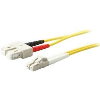 VEL-SC-LC-5M9SMF