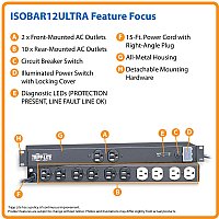 ISOBAR-12-ULTRA