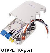 OFPPL
