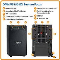 OMNIVS1500XL