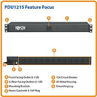 PDU1215
