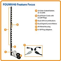 PDUMV40