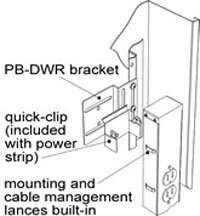 PB-DWR